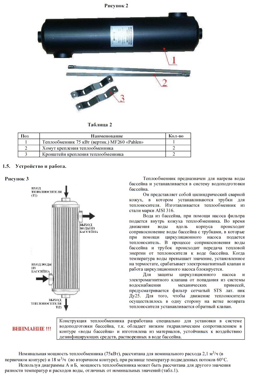 Теплообменник Pahlen 75 КВТ